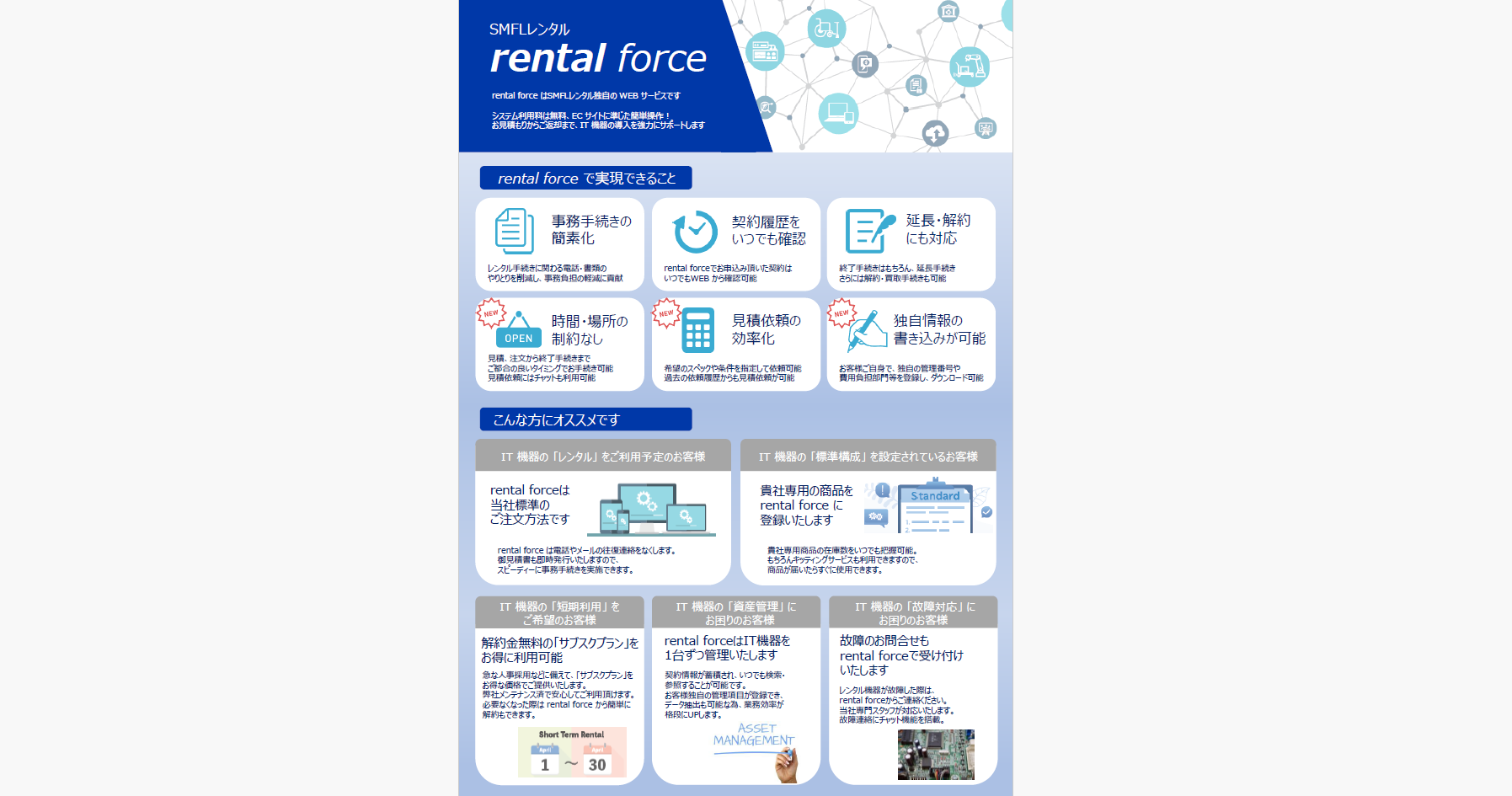 rental force ご提案資料