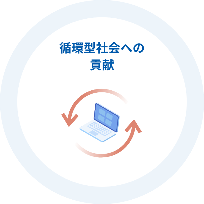 イラスト：循環型社会への貢献