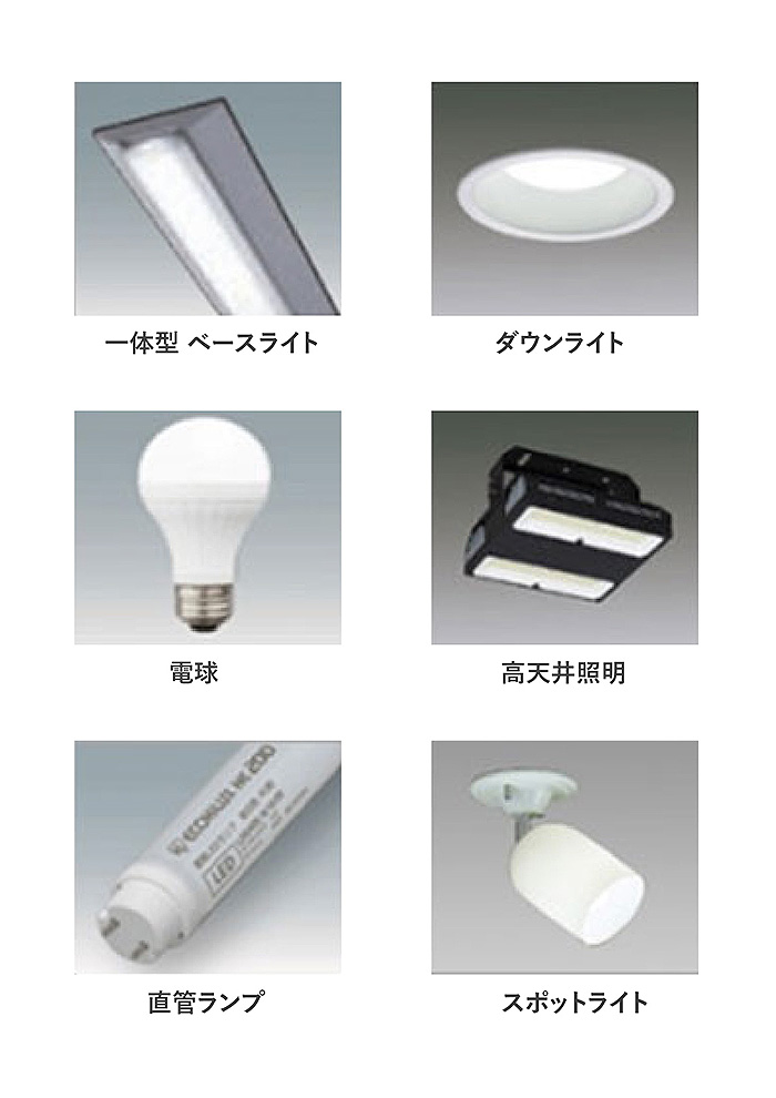 画像：省エネ・コスト削減 LED