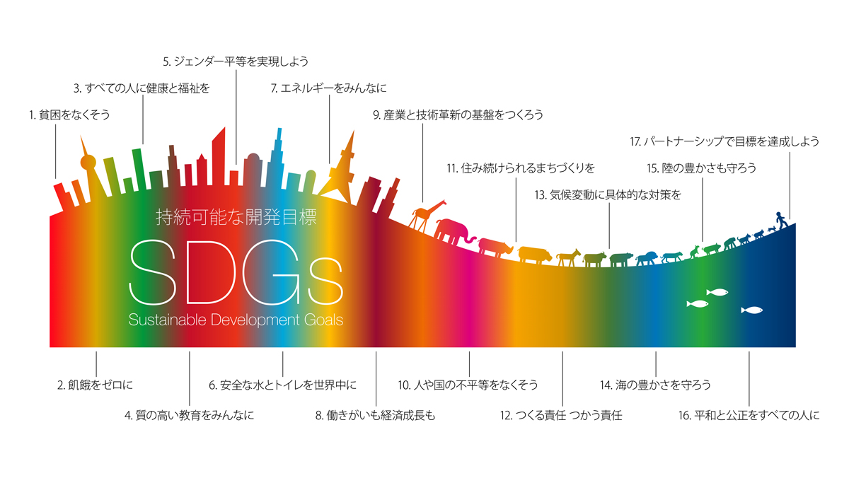 SDGs目標