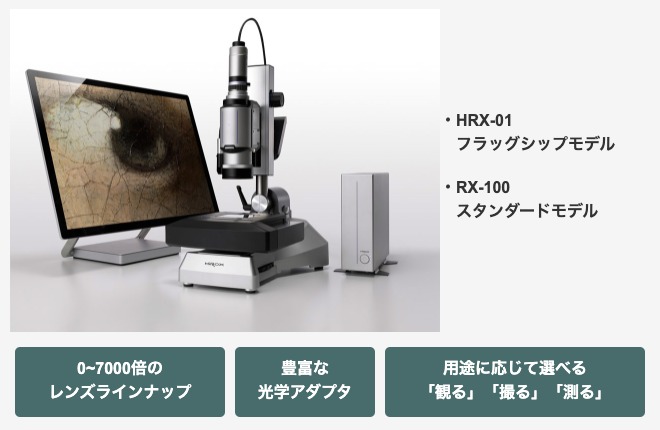 デジタルマイクロスコープレンタル HRX-01 RX-100