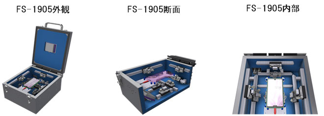 測定を実現する5G検査用シールドボックス FS-1905