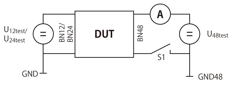 故障電流の試験パラメータの画像1