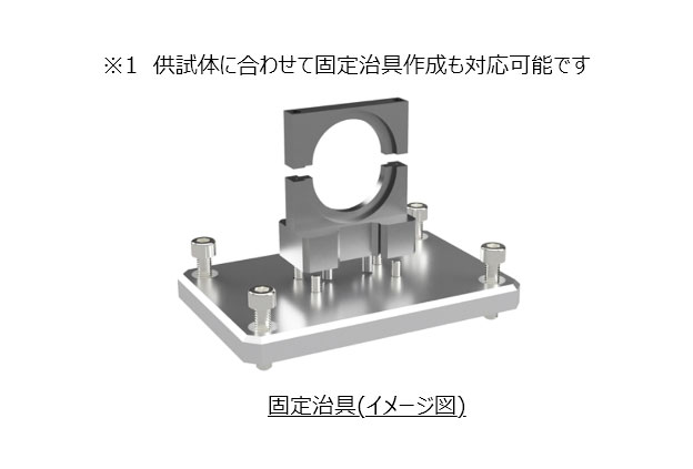固定治具（イメージ図）