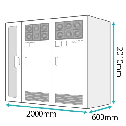 一般的な機器のサイズ