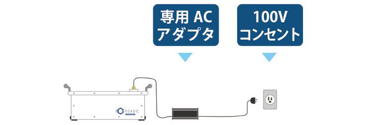 充電アダプター