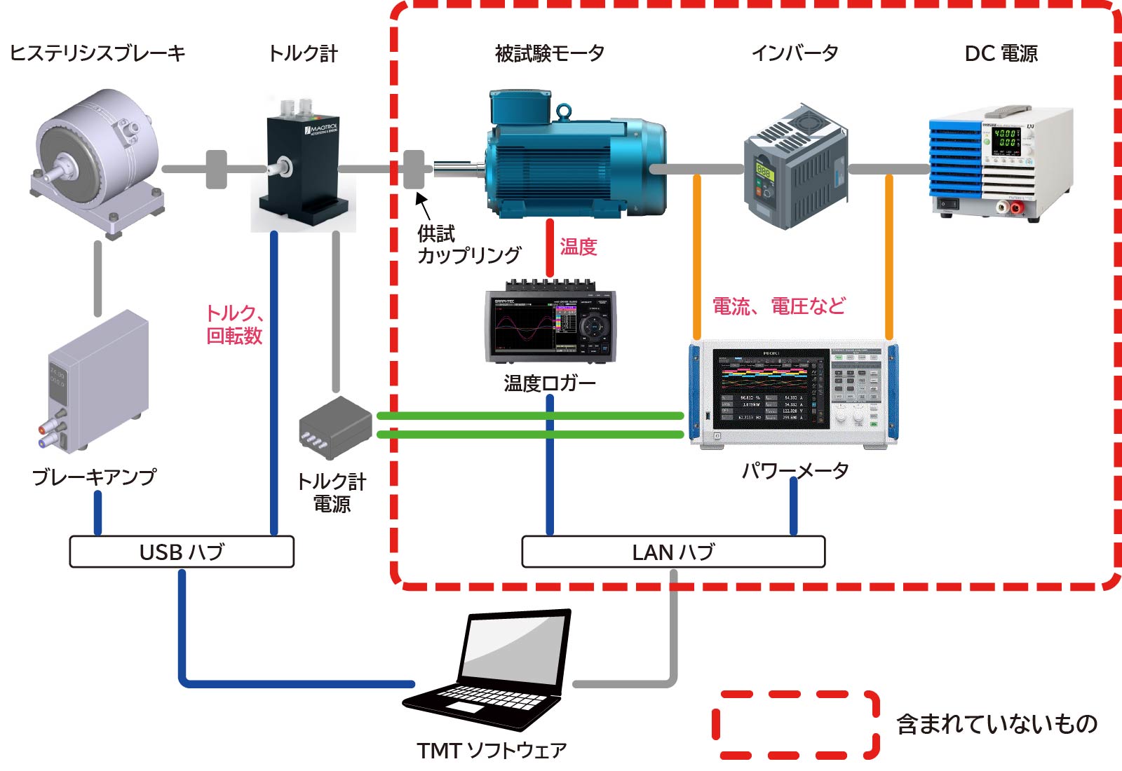 ９．システム構成図2