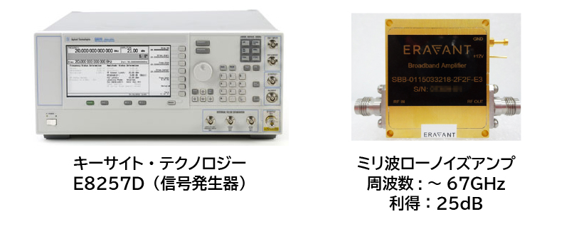 キーサイト・テクノロジー E8257D(信号発生器),SAGE Millimeter ミリ波ローノイズアンプ