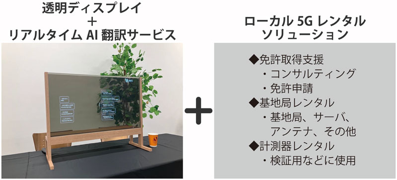 サービス内容