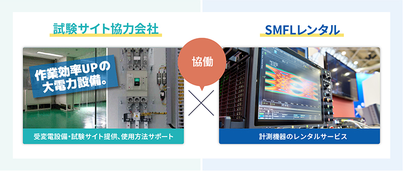 大電力を要する“製品試験・検証”に必要な試験設備・計測器をご提案