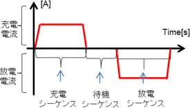 テストイメージ