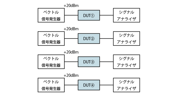 サンプル