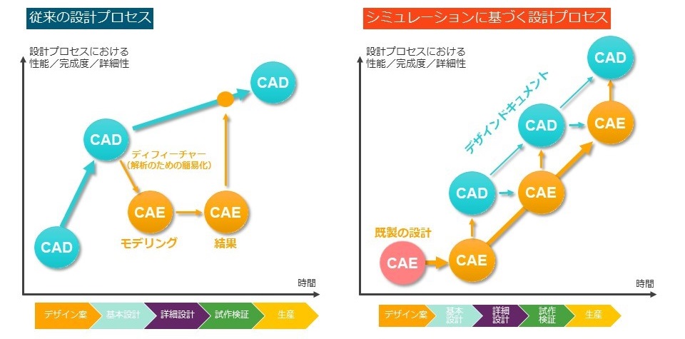 サンプル