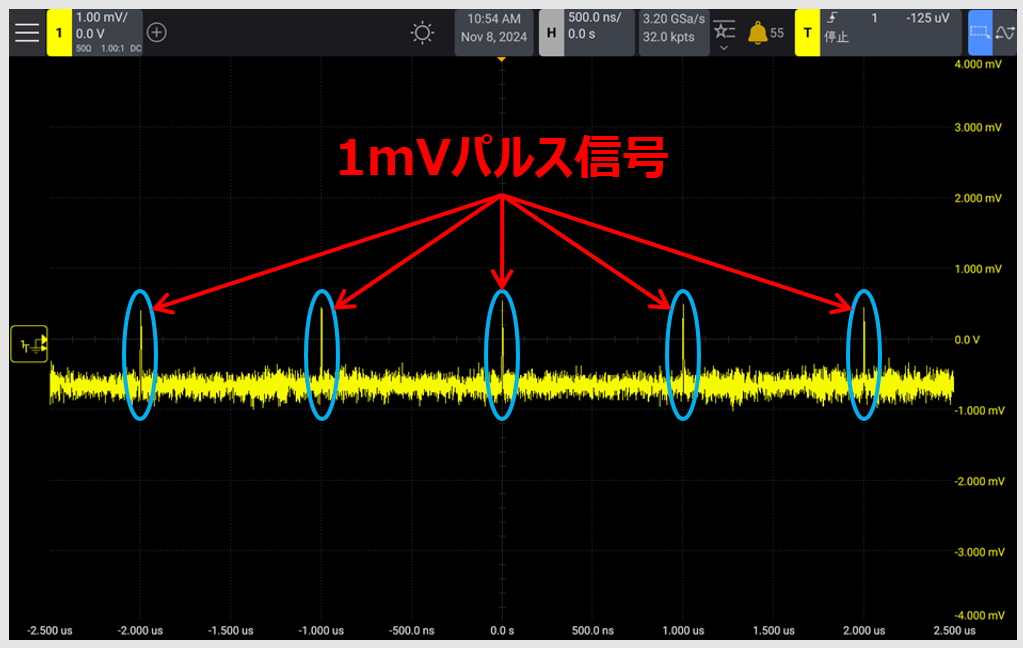 1mVパルス信号波形