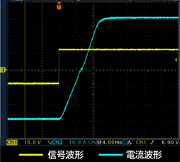 バッテリの充放電2