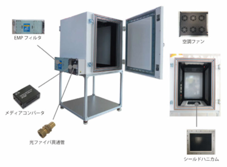 EMP/IEMIラック 構成例