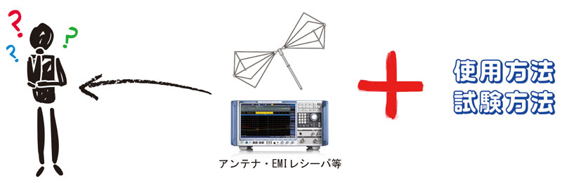 機器のレンタルと併せて、機器の使用方法や試験方法についてもご案内