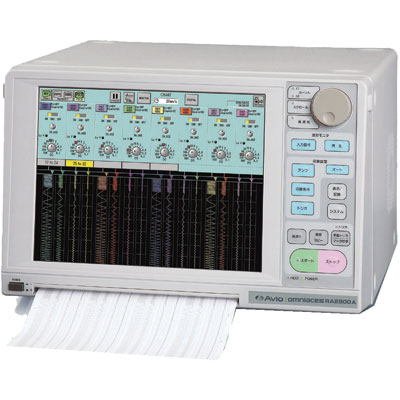 RA2800A/AP11-101×16,0311-5175×32 オムニエースⅢ