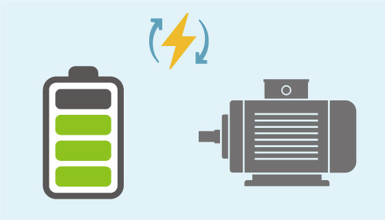 地球環境にやさしい大電力試験　～ポイントは電力回生～