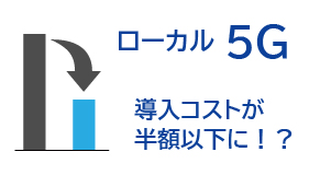 ローカル5G 基地局レンタルソリューション