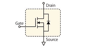 パワー半導体評価装置のご案内と評価支援